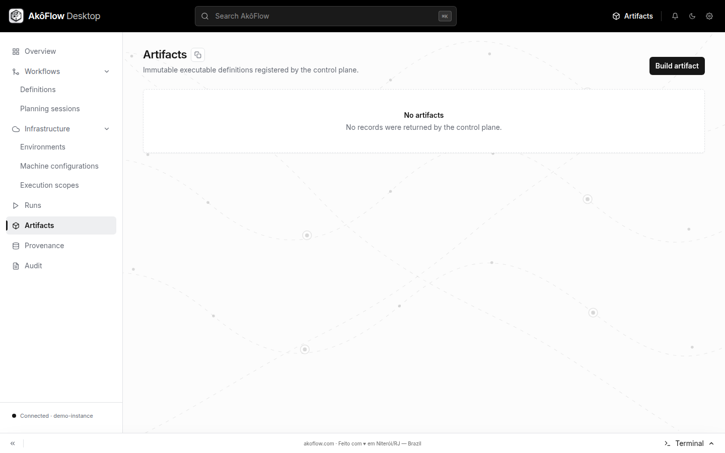Executable artifacts catalog