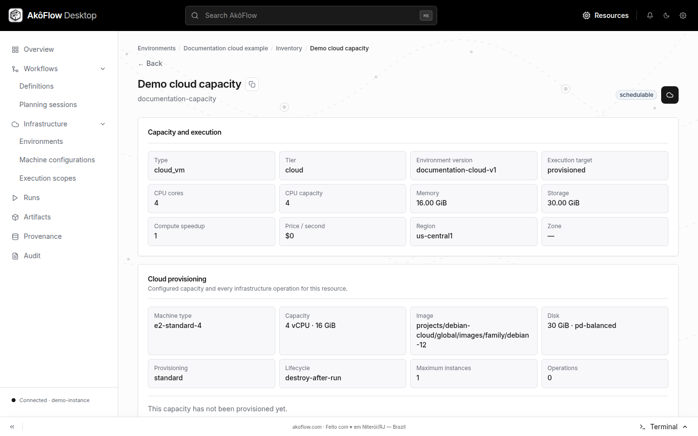 Cloud capacity resource with machine profile and provisioning history