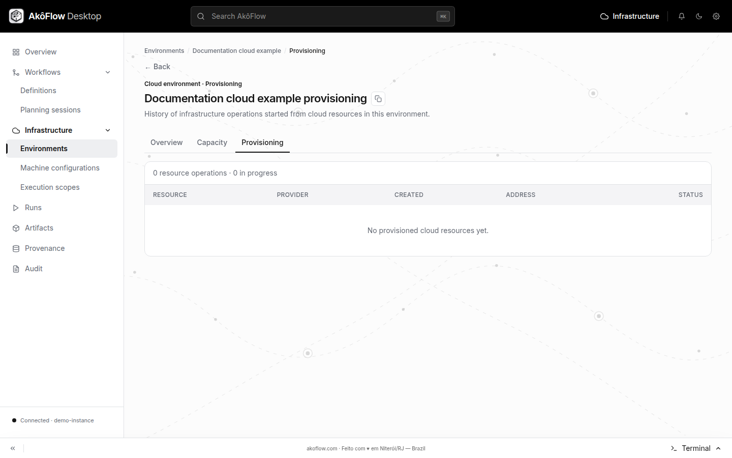 Environment provisioning history