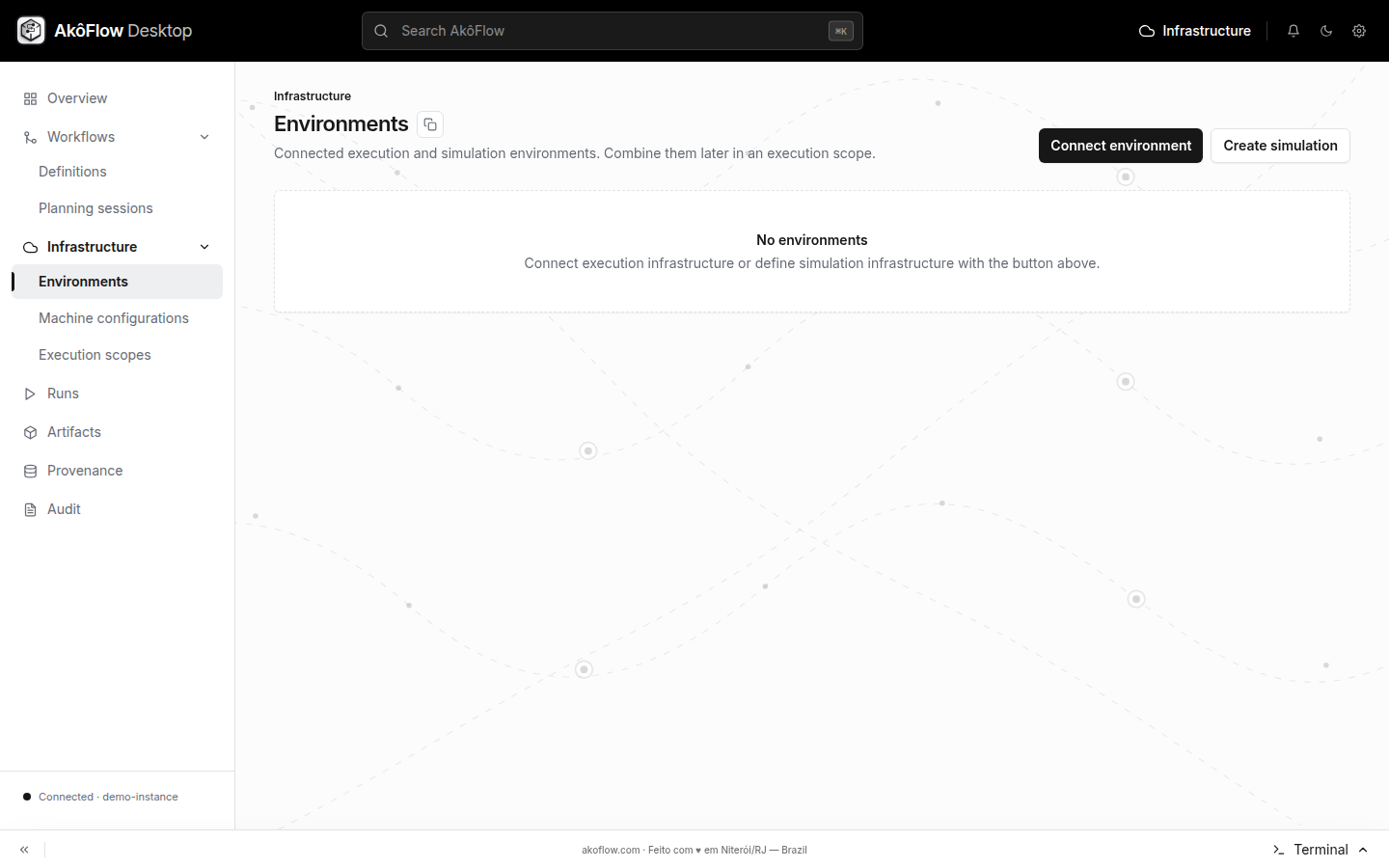 Environment catalog with execution environments