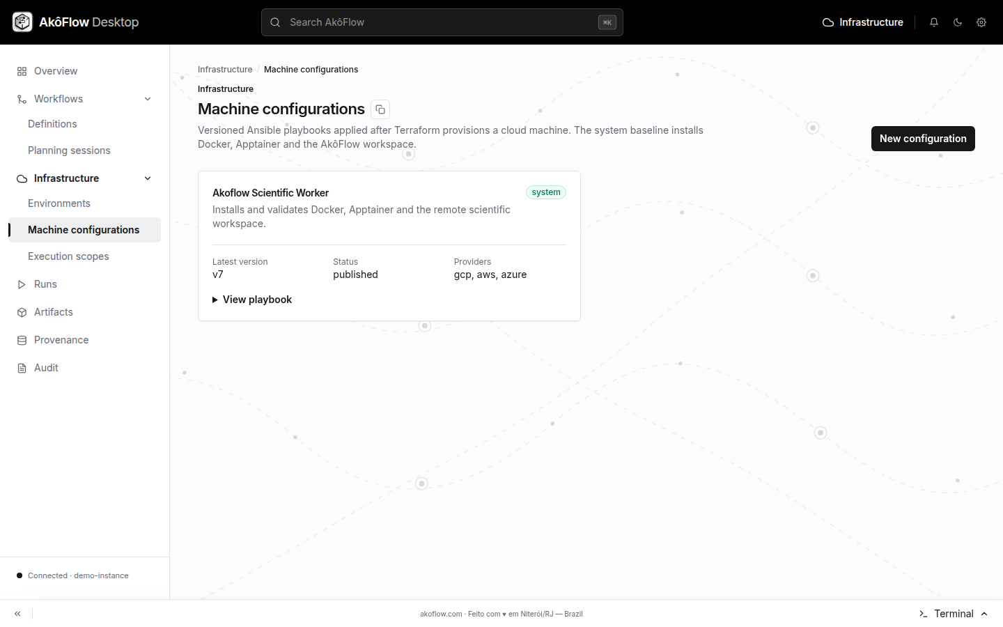 Machine configurations catalog