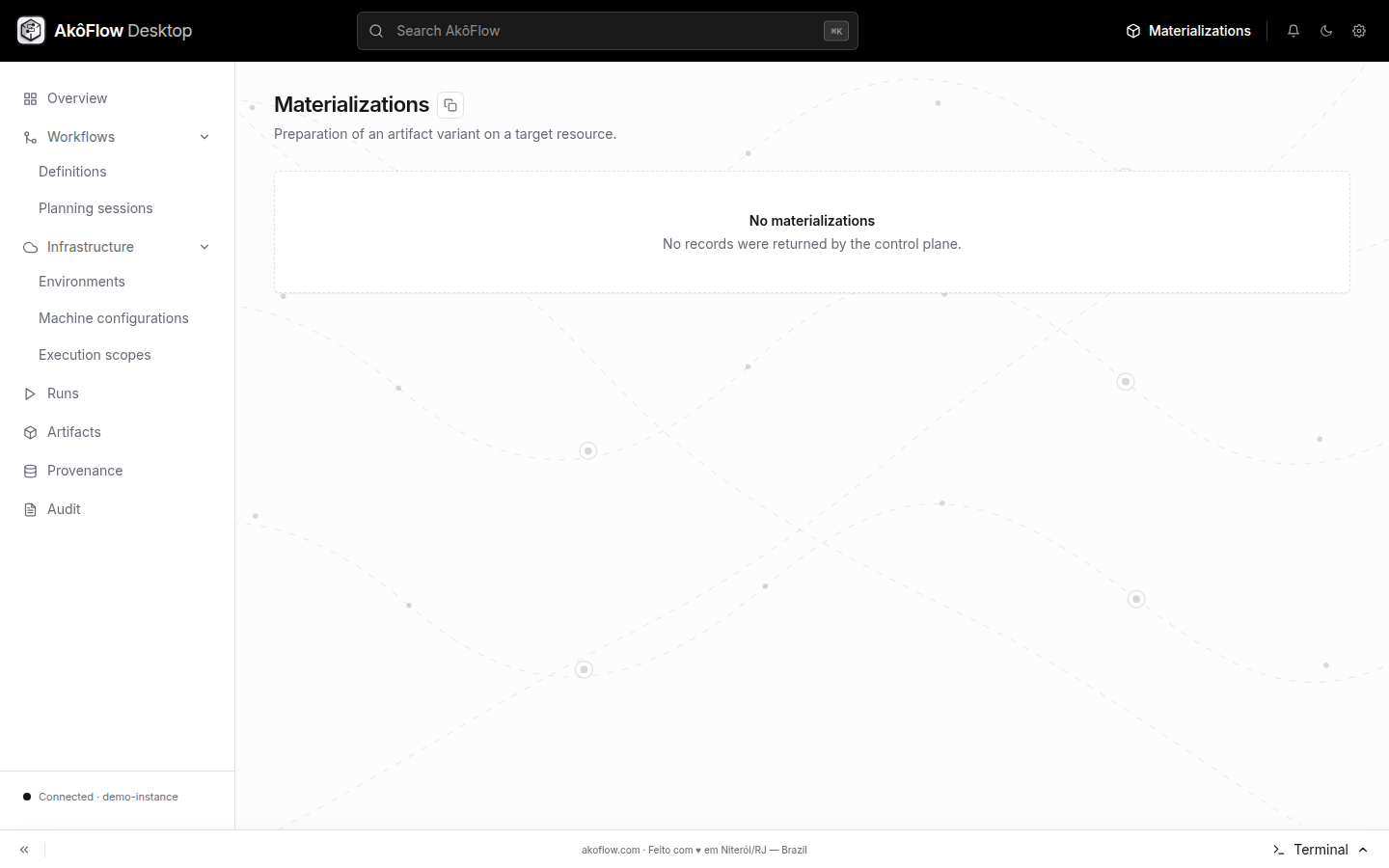 Artifact materializations