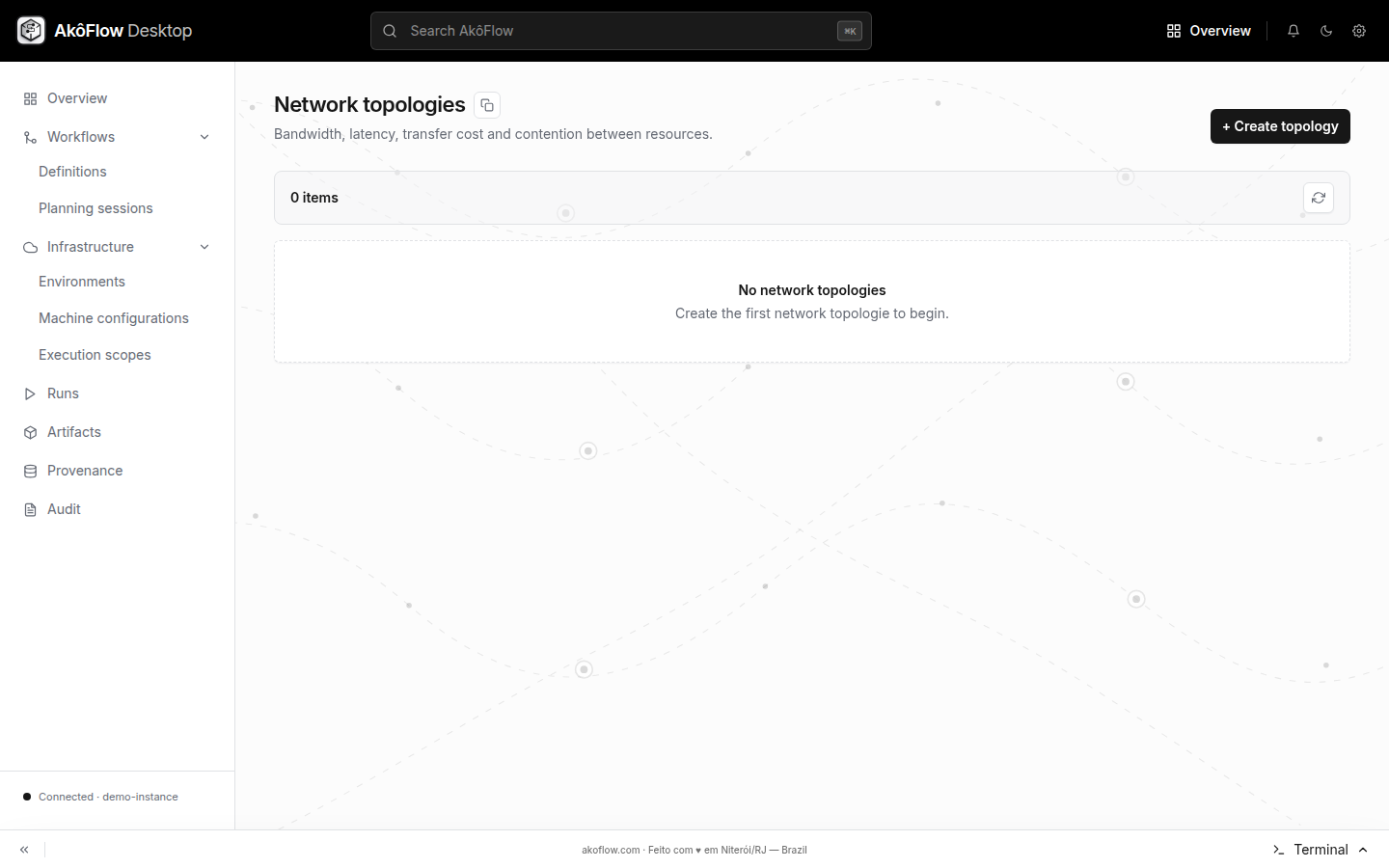Network topologies catalog