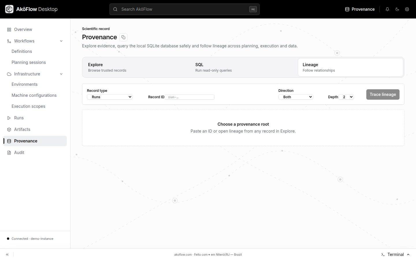Provenance lineage graph