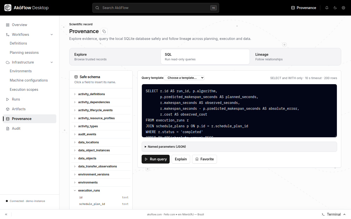 Read-only provenance SQL workspace