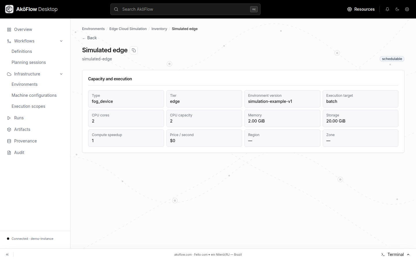 Resource detail with runtime and capacity