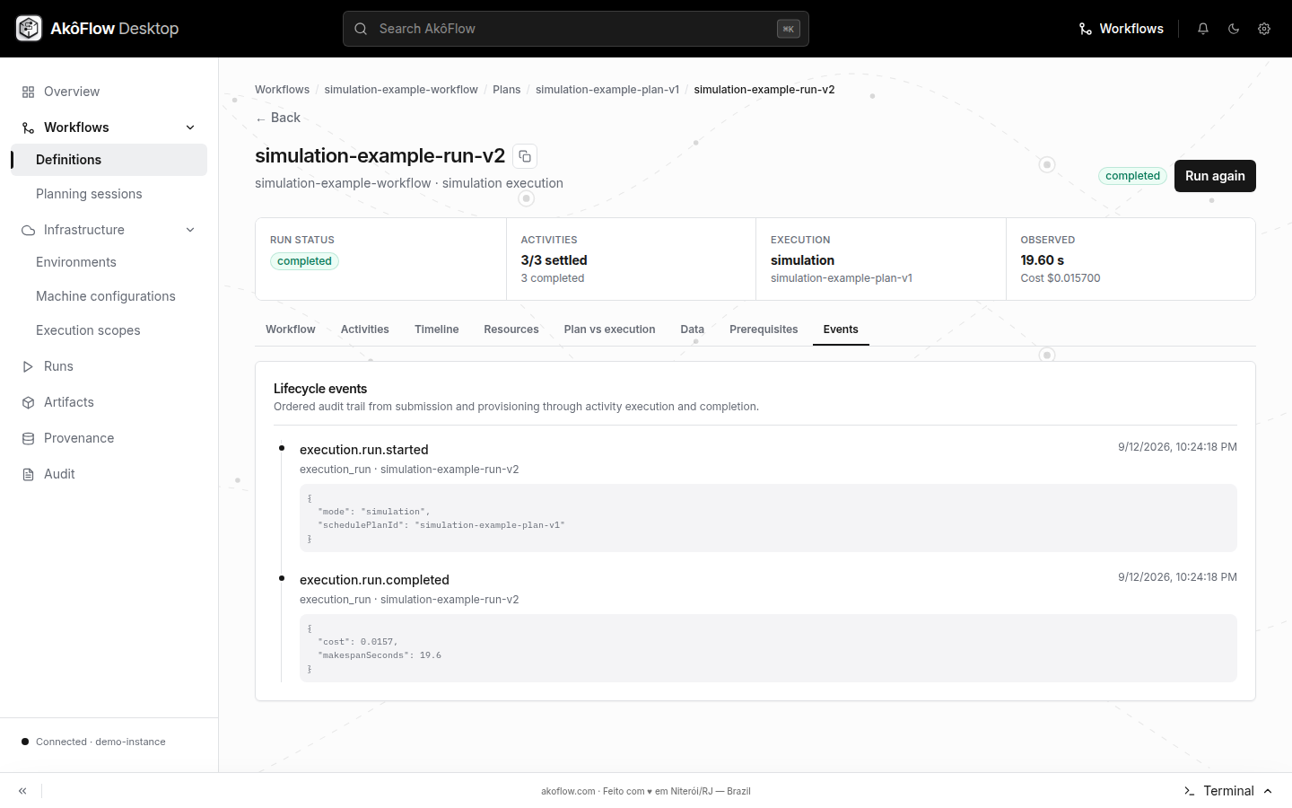 Ordered run lifecycle events