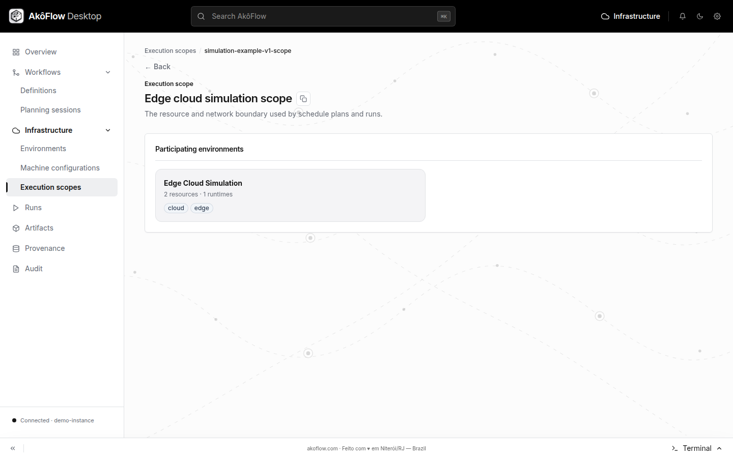 Execution scope detail with member environment versions