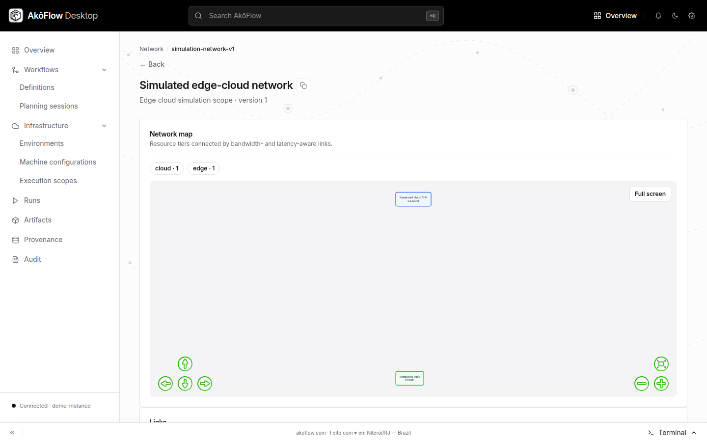 Network topology detail with links and nodes