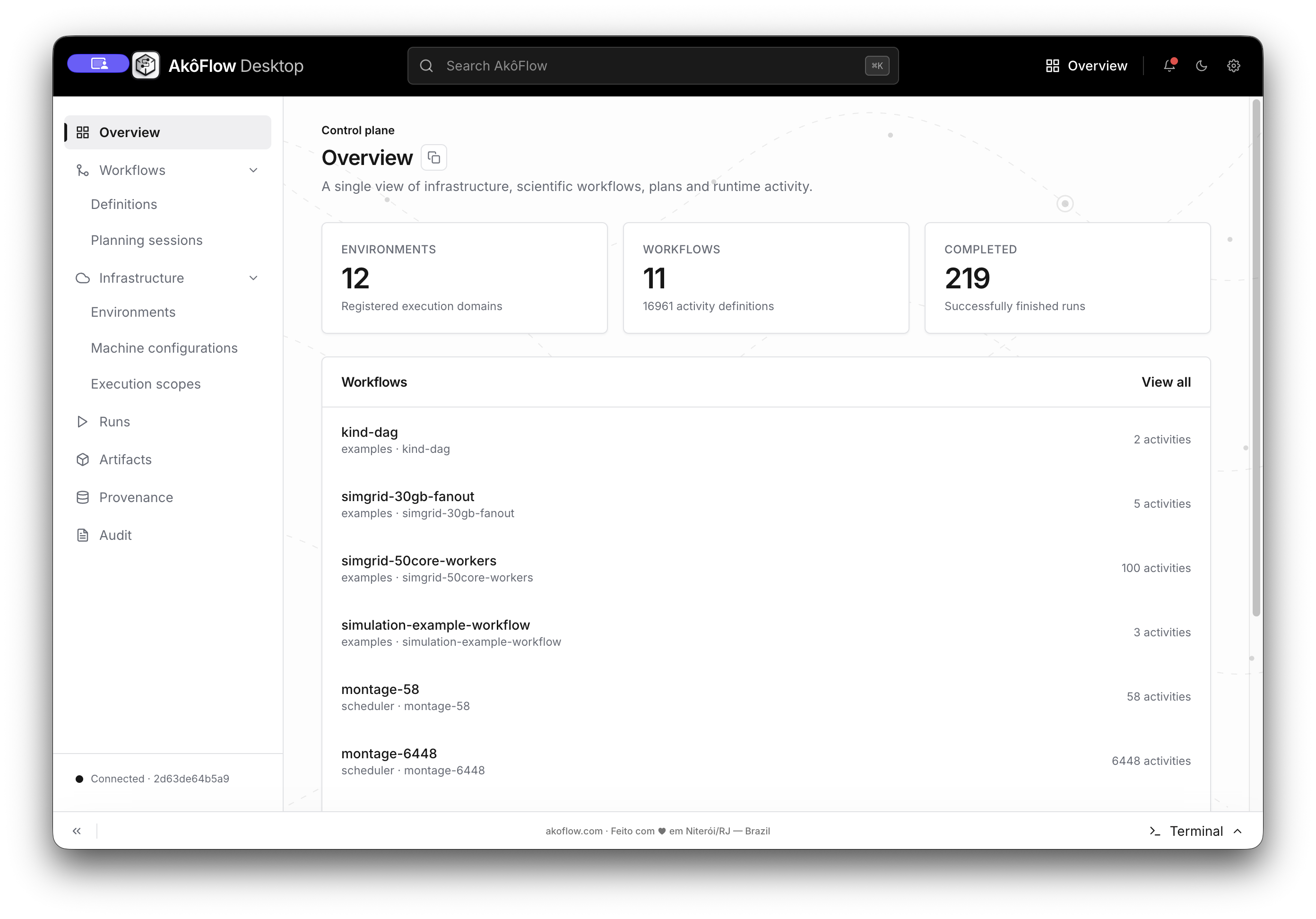 AkôFlow Desktop overview with the sidebar, global search, notifications, instance status, and workflow summary identified